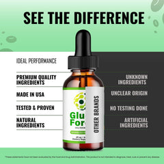 IDEAL PERFORMANCE Gluco Force Drops close-up emphasizes smooth liquid texture for quick use