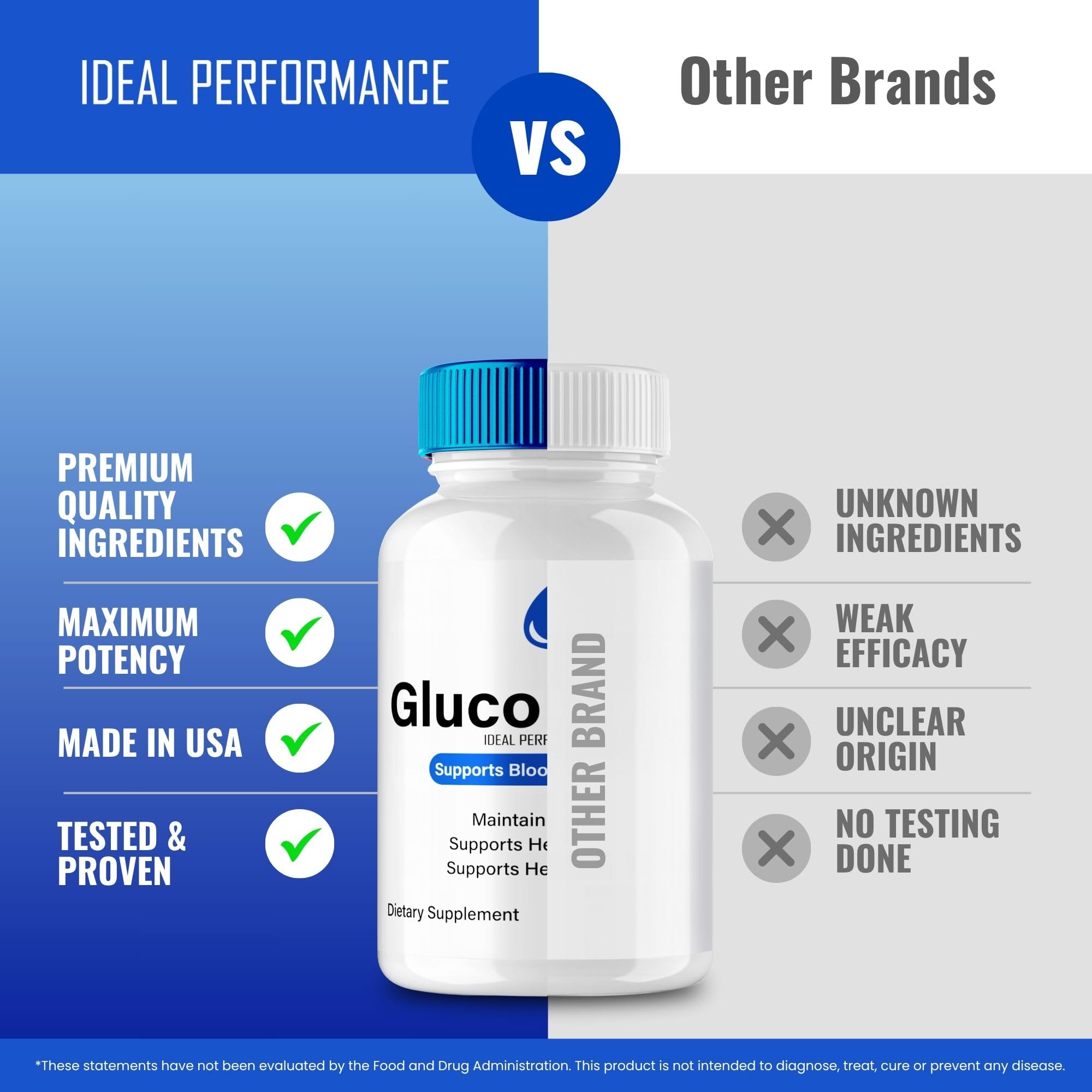 IDEAL PERFORMANCE Gluco Peace Pills bottle on desk in calm setting.