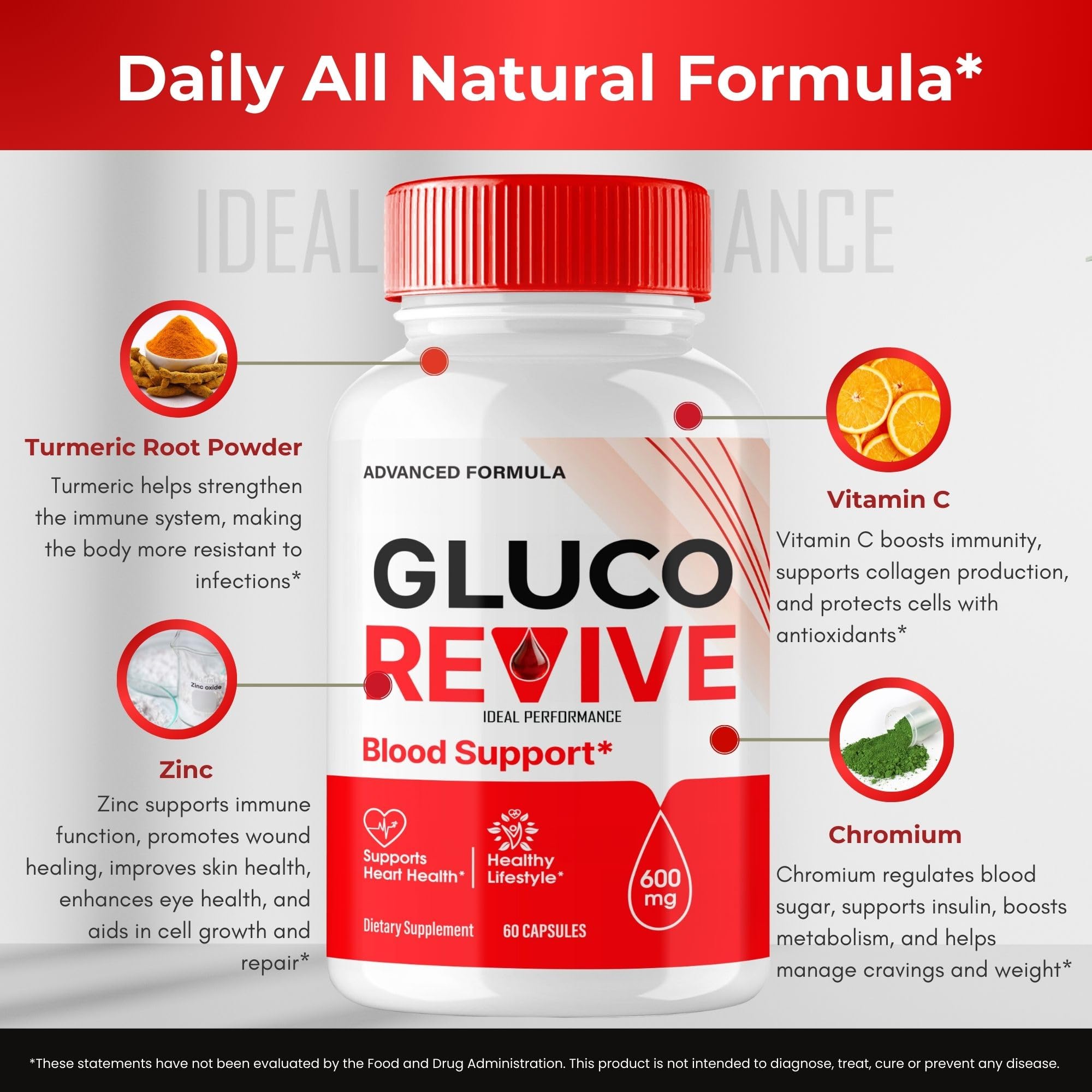 IDEAL PERFORMANCE Gluco Revive daily use routine fits morning or evening habits.