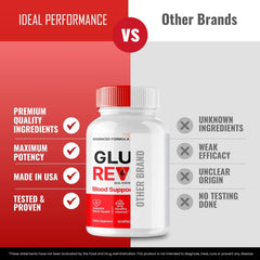 IDEAL PERFORMANCE Gluco Revive health wellness visuals suggest daily routine support.