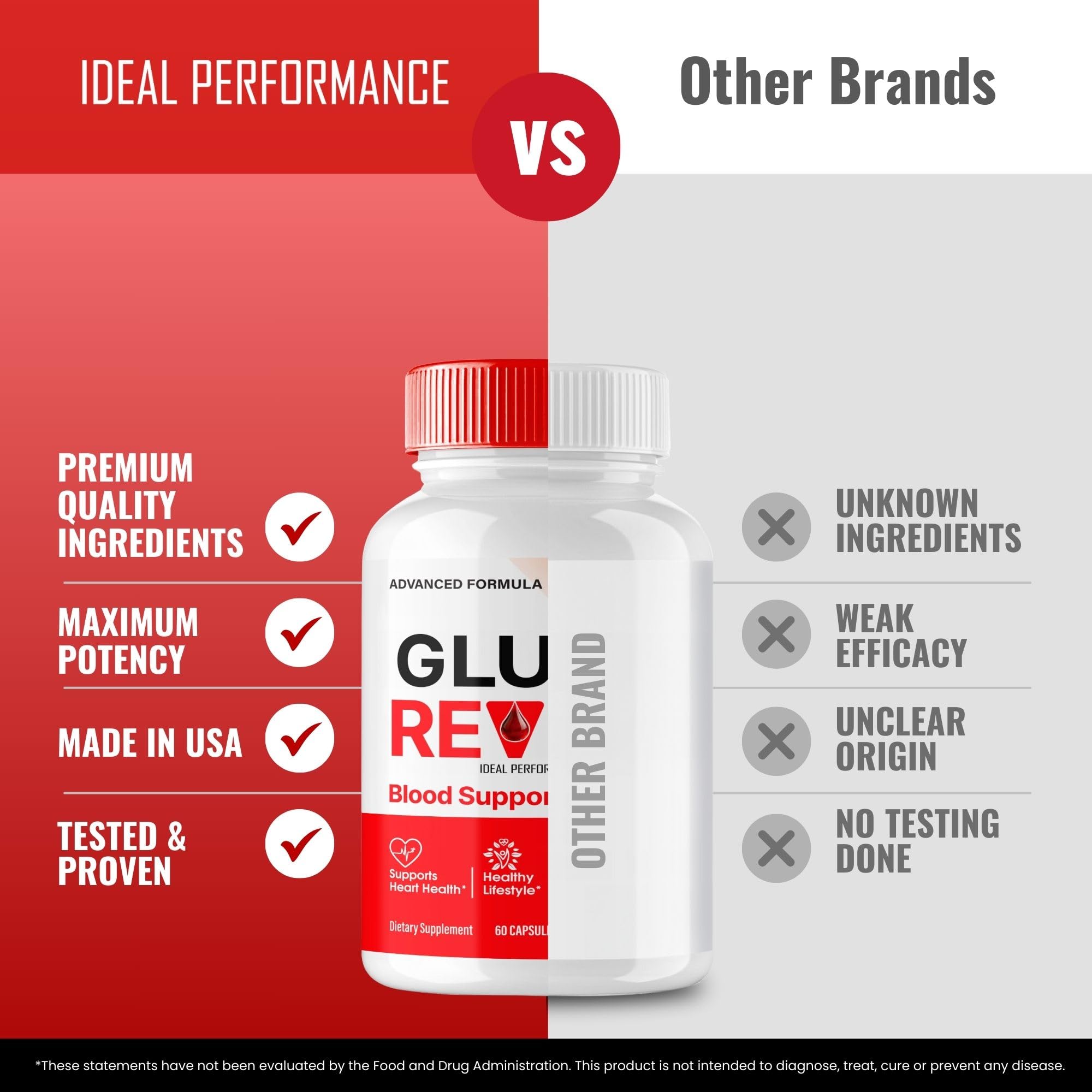IDEAL PERFORMANCE Gluco Revive pills in hand suggest an easy daily routine.