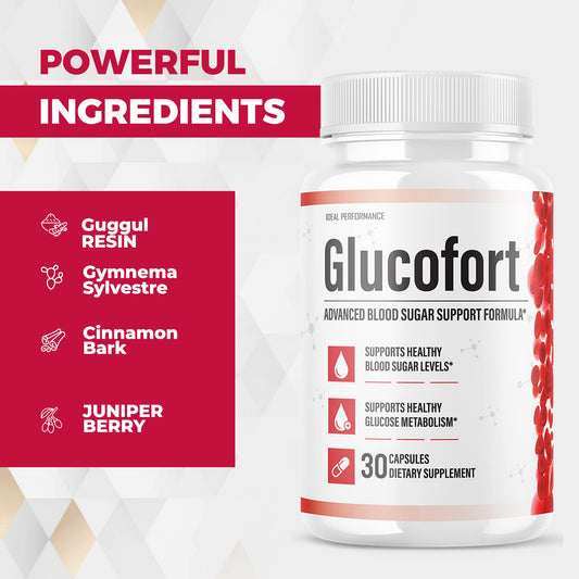 IDEAL PERFORMANCE Glucofort capsules closeup highlights premium blend and easy-to-take form