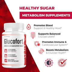 IDEAL PERFORMANCE Glucofort capsules ready for convenient daily intake
