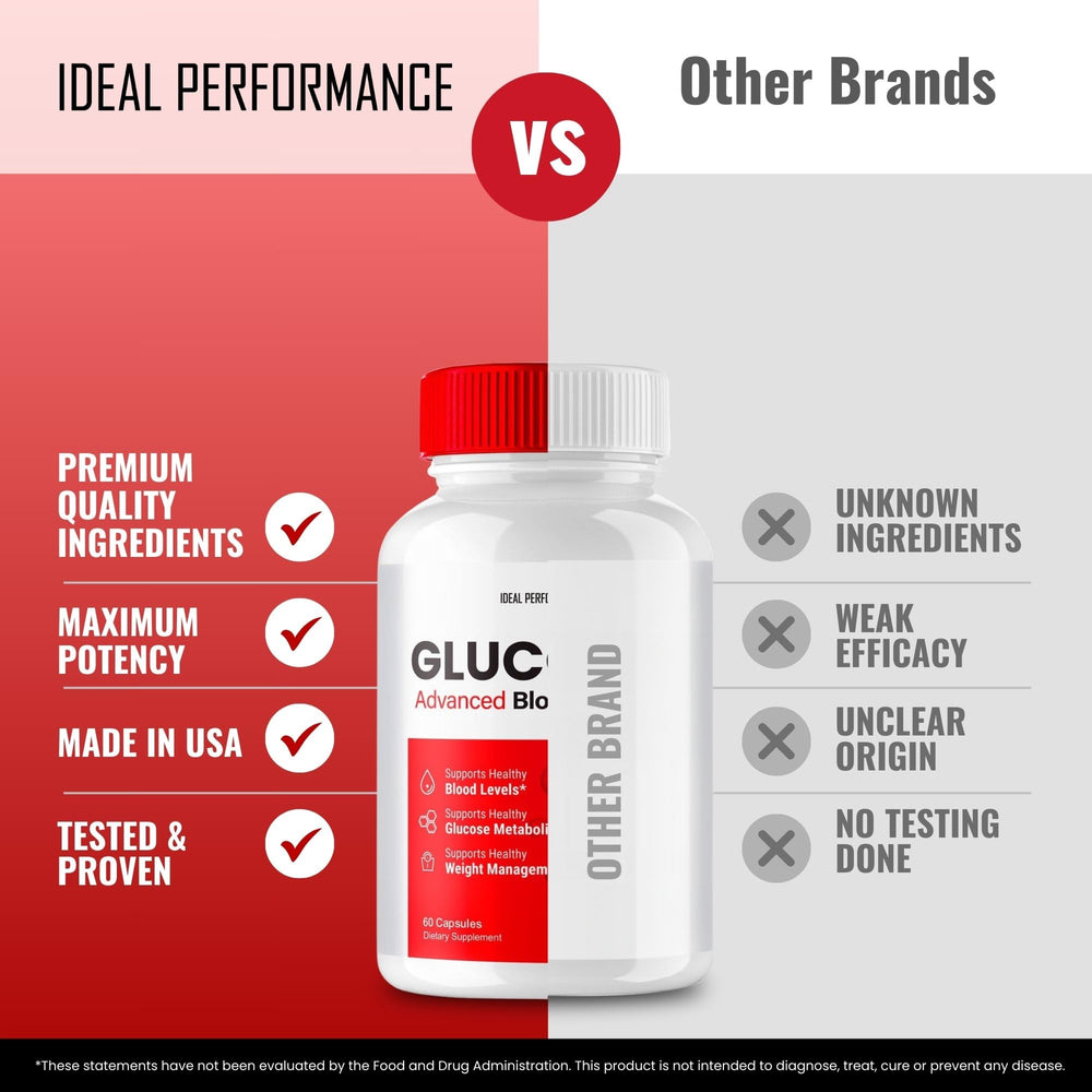 IDEAL PERFORMANCE Gluco Zen health capsules reviews featured for informed shopping.
