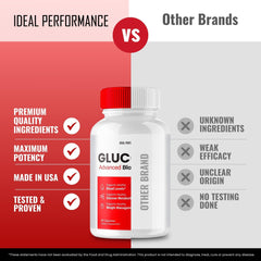 IDEAL PERFORMANCE Gluco Zen health capsules reviews featured for informed shopping.
