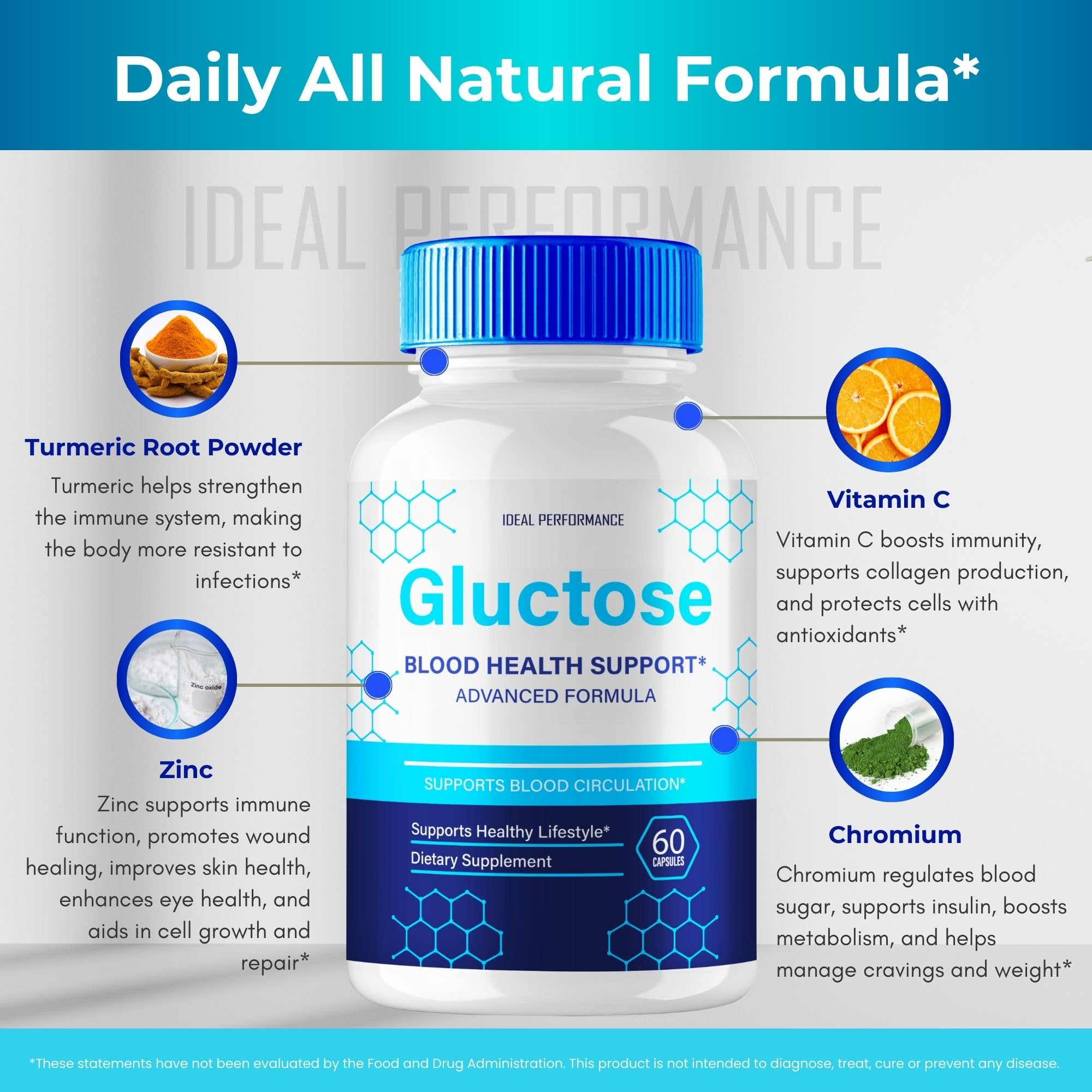 IDEAL PERFORMANCE Gluctose two-pack box highlights value and ongoing support.