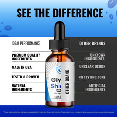 Customer reviews of Glyco Shield Drops highlight satisfaction.