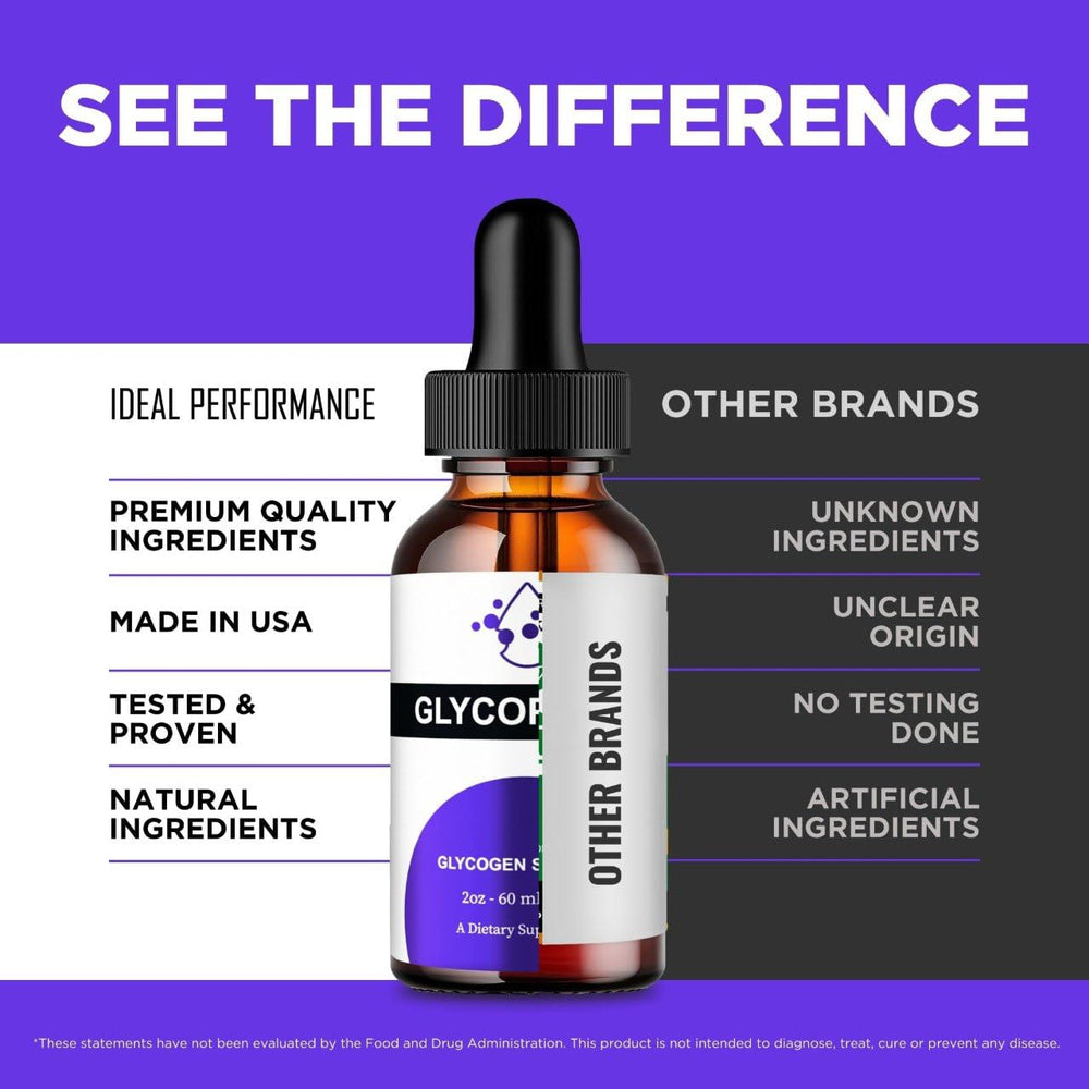 IDEAL PERFORMANCE Glycopezil Drops box packaging highlighting convenient packaging