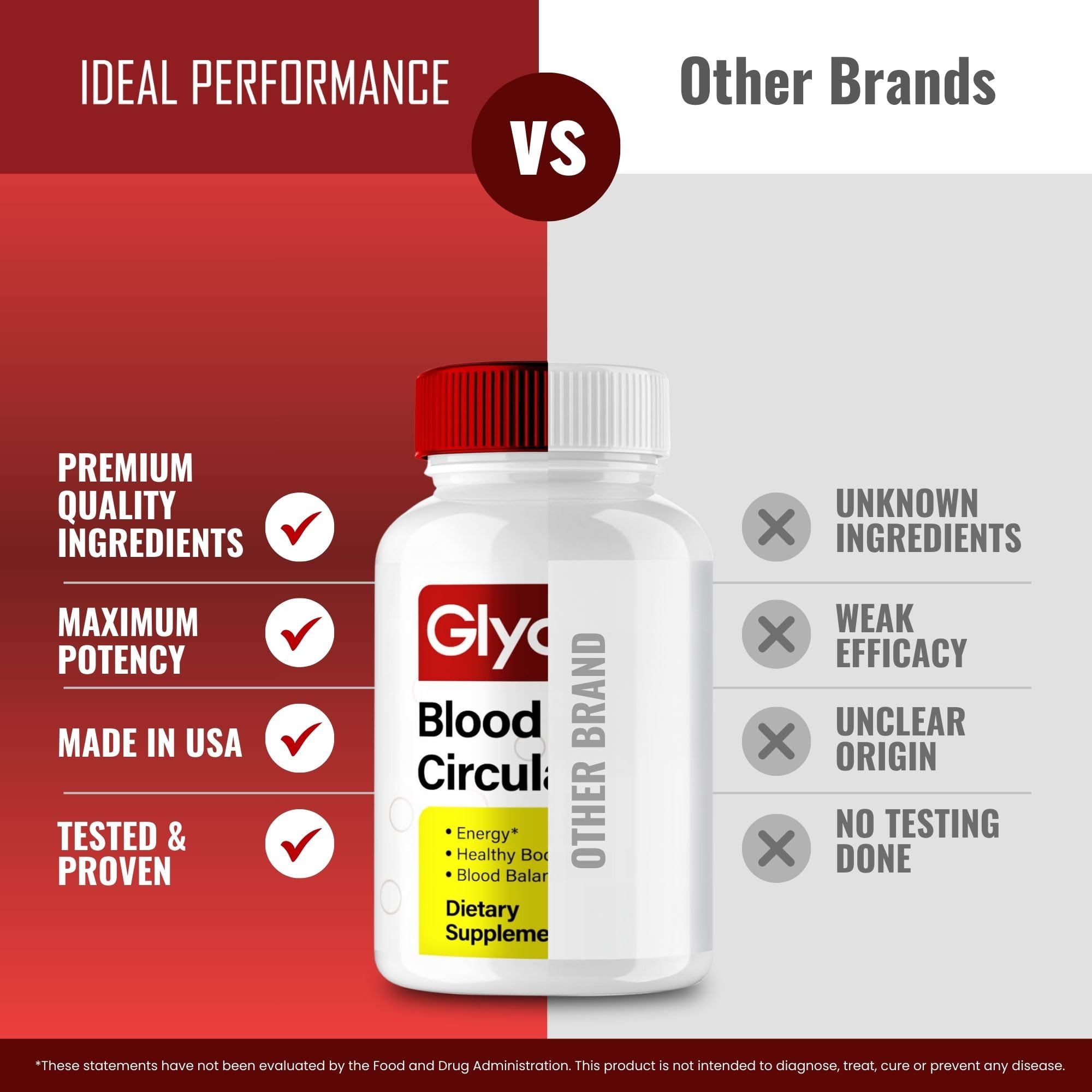 IDEAL PERFORMANCE GlycoQ packaging with ingredient information and branding