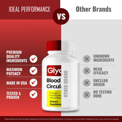 IDEAL PERFORMANCE GlycoQ capsules stacked for easy dispensing