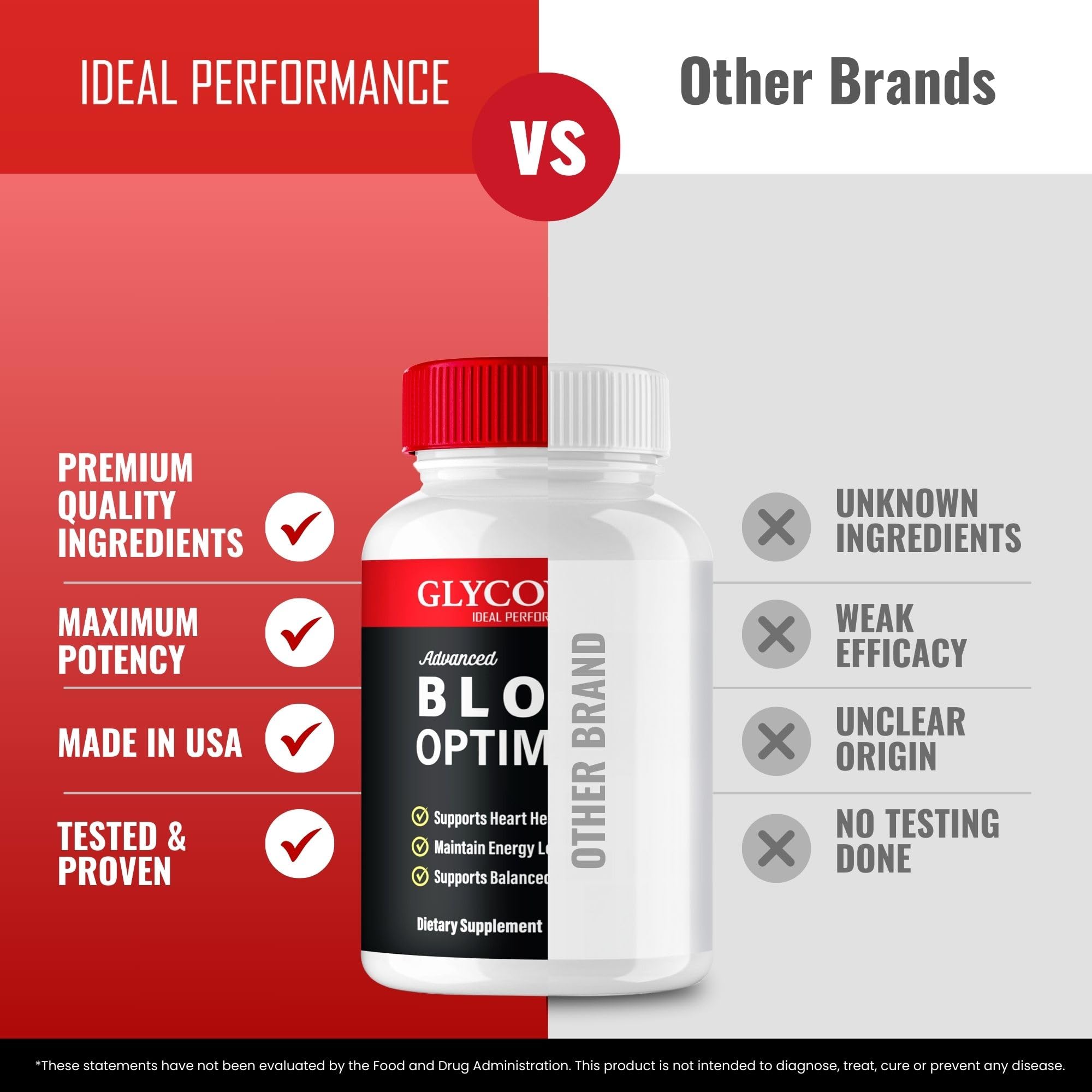 IDEAL PERFORMANCE Glycowize daily use scene suggesting a routine.