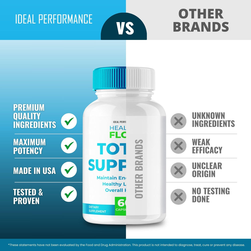 IDEAL PERFORMANCE Healthy Flow Total Support dosage info visible for easy planning.