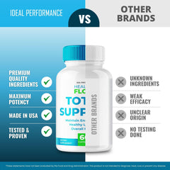 IDEAL PERFORMANCE Healthy Flow Total Support dosage info visible for easy planning.