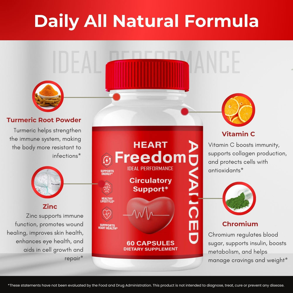 IDEAL PERFORMANCE Heart Freedom Capsules close-up highlighting capsule texture and branding.