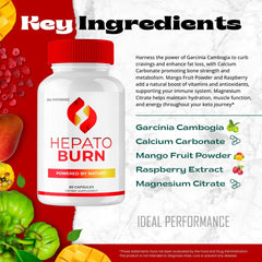 IDEAL PERFORMANCE Hepato Burn ingredients label offers transparent, natural formulation details.