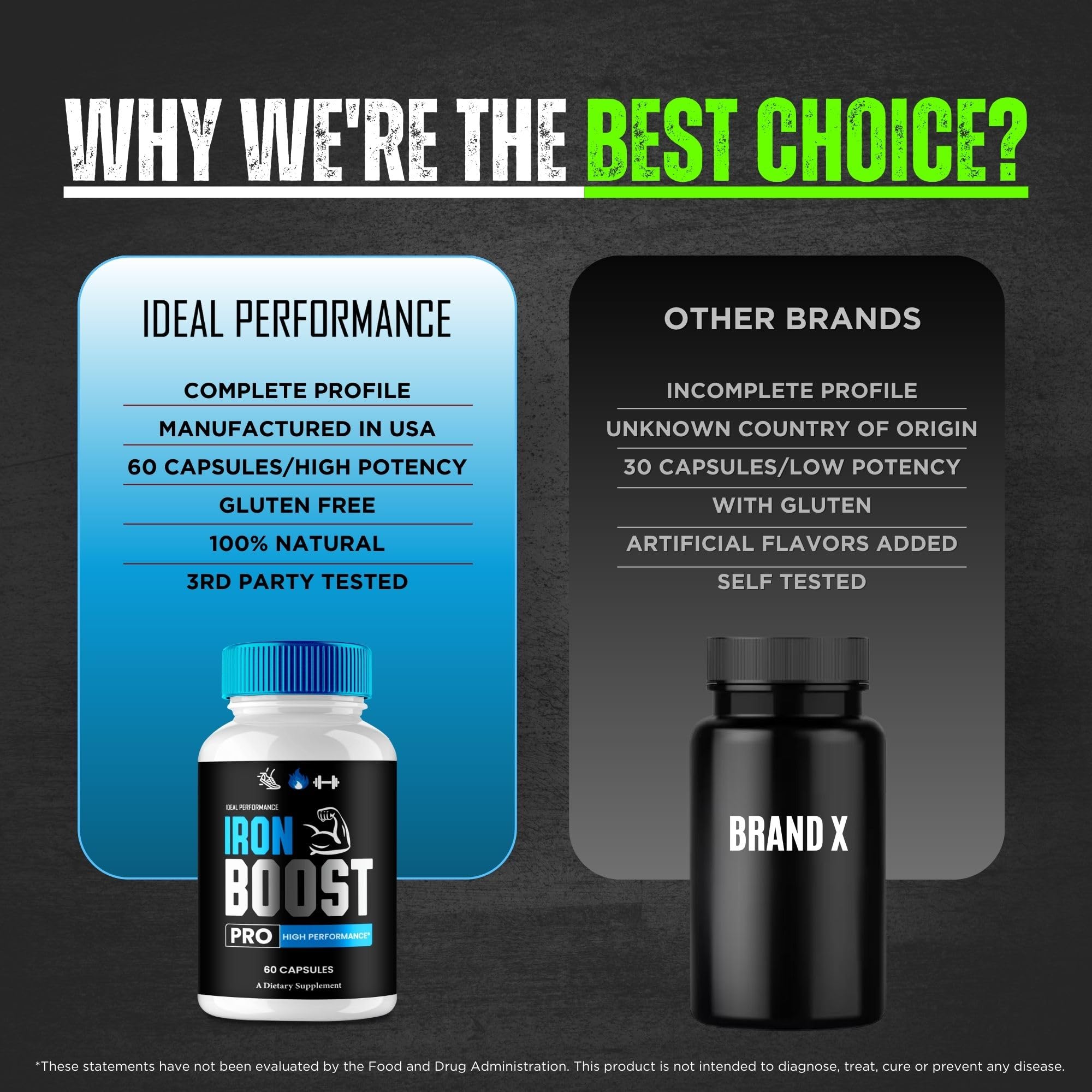 IDEAL PERFORMANCE Iron Boost Pro capsules on shelf ready for everyday routines.