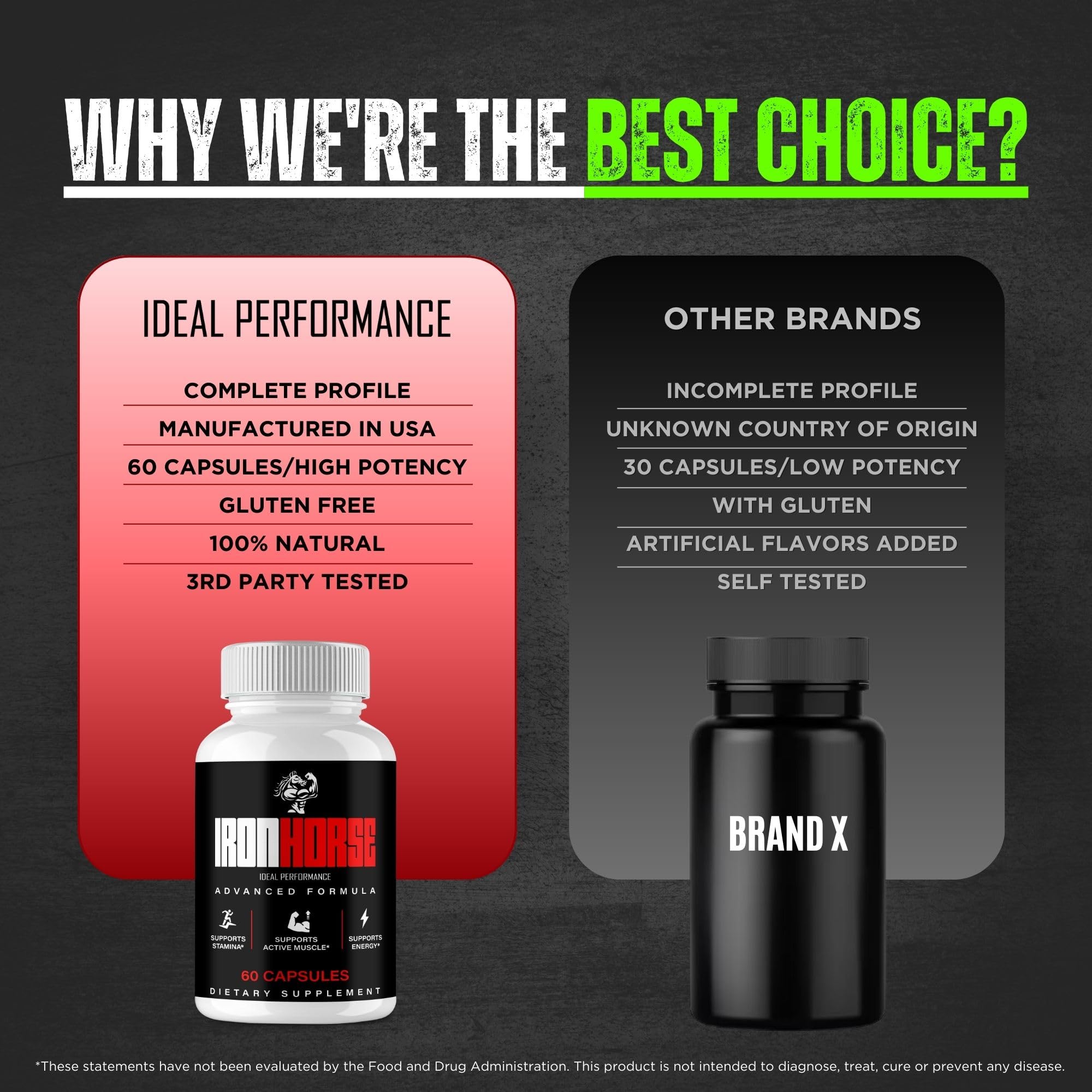 IDEAL PERFORMANCE Iron Horse bottle beside fitness gear indicating performance support