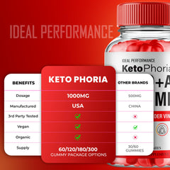 IDEAL PERFORMANCE KetoPhoria ACV Gummies serving on spoon with water.