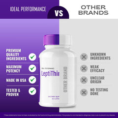 IDEAL PERFORMANCE Leptithin Max Keto Capsules closeup label shows clear dosing.