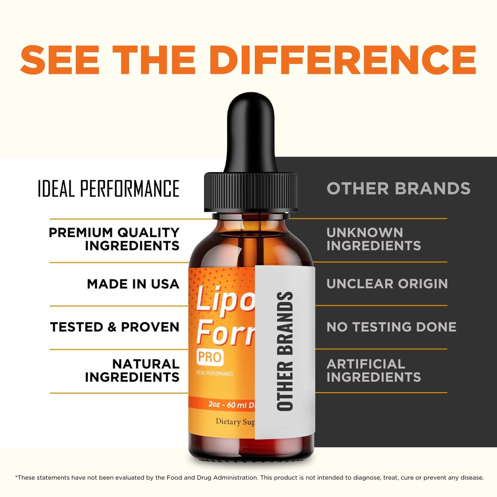 IDEAL PERFORMANCE LipoForme Drops in a morning routine setting for focus.