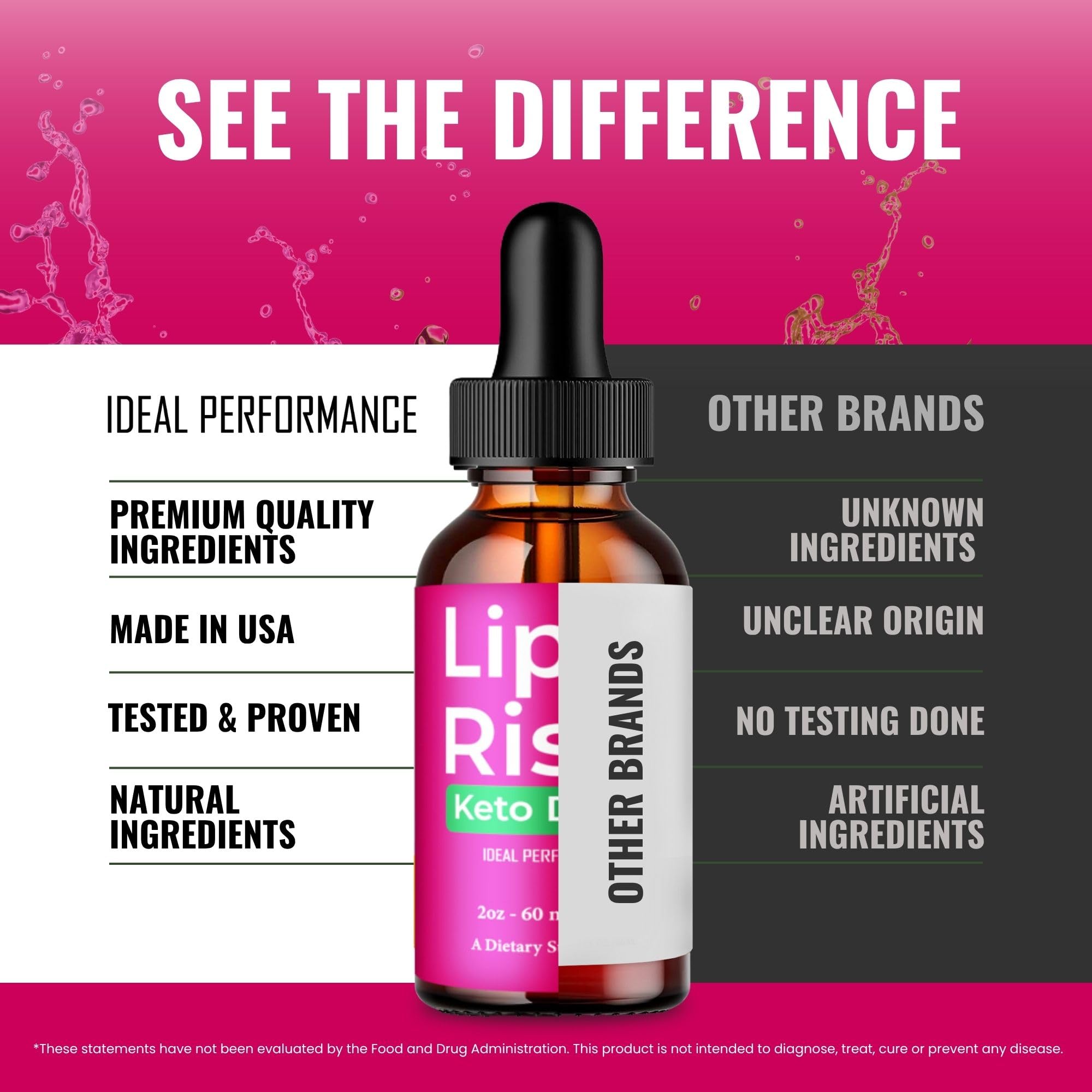 IDEAL PERFORMANCE Lipo Rise Drops customer reviews highlighting benefits