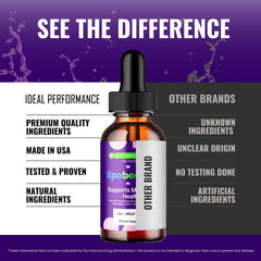 Ideal Performance Lipobound Drops bottle with glass for easy pre- or post-workout use.