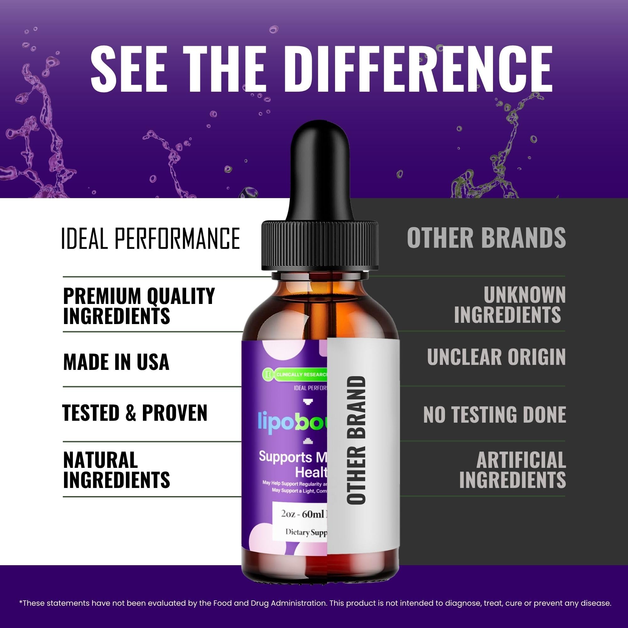 IDEAL PERFORMANCE Lipobound Drops ingredient chart highlights natural components.