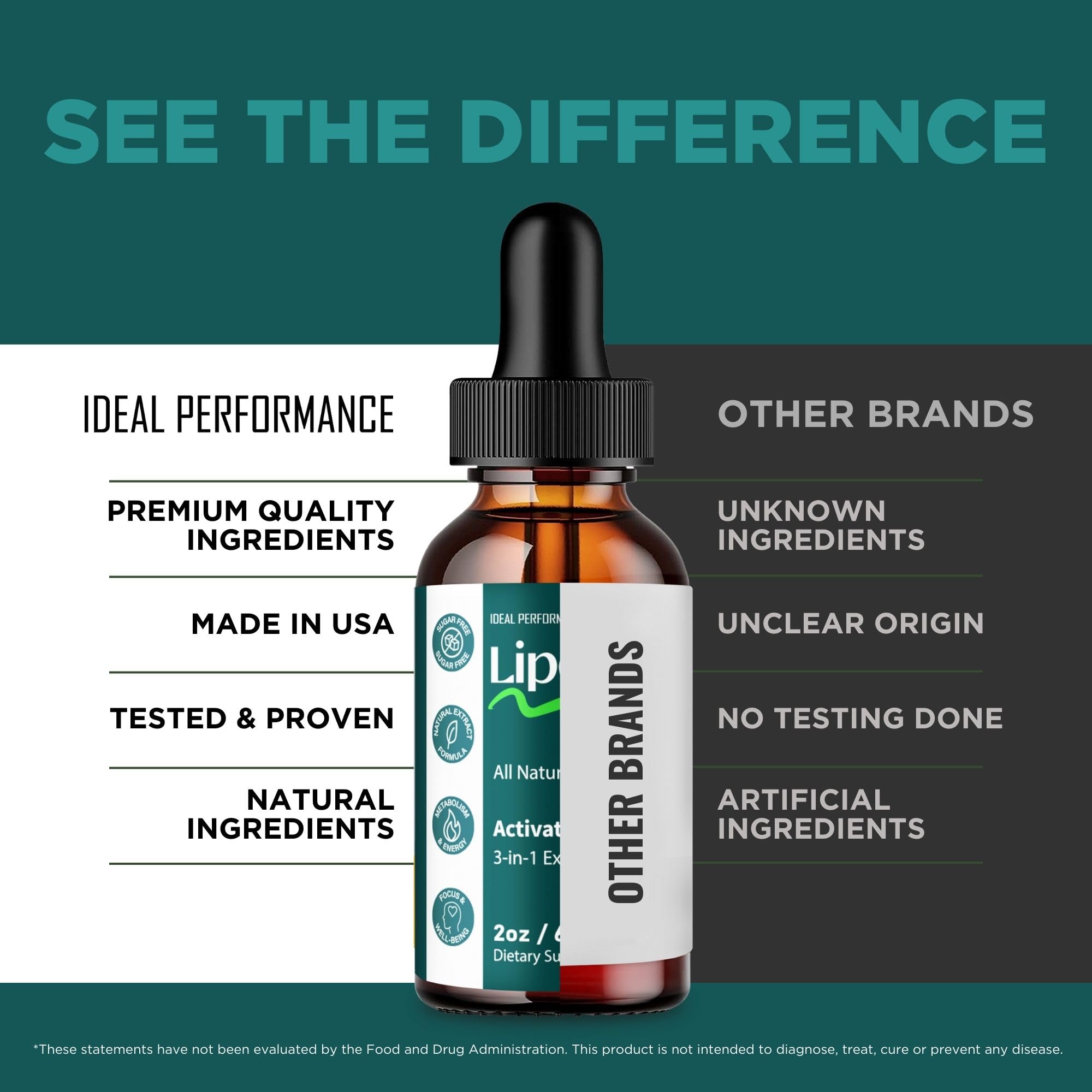 IDEAL PERFORMANCE Lipowave Drops dispense shot showing user-friendly packaging.