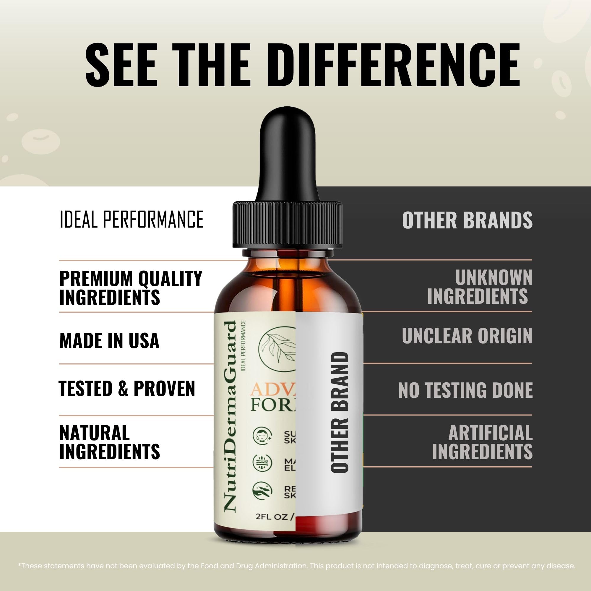 IDEAL PERFORMANCE logo with Nutri Derma Guard Drops, signaling premium skincare.