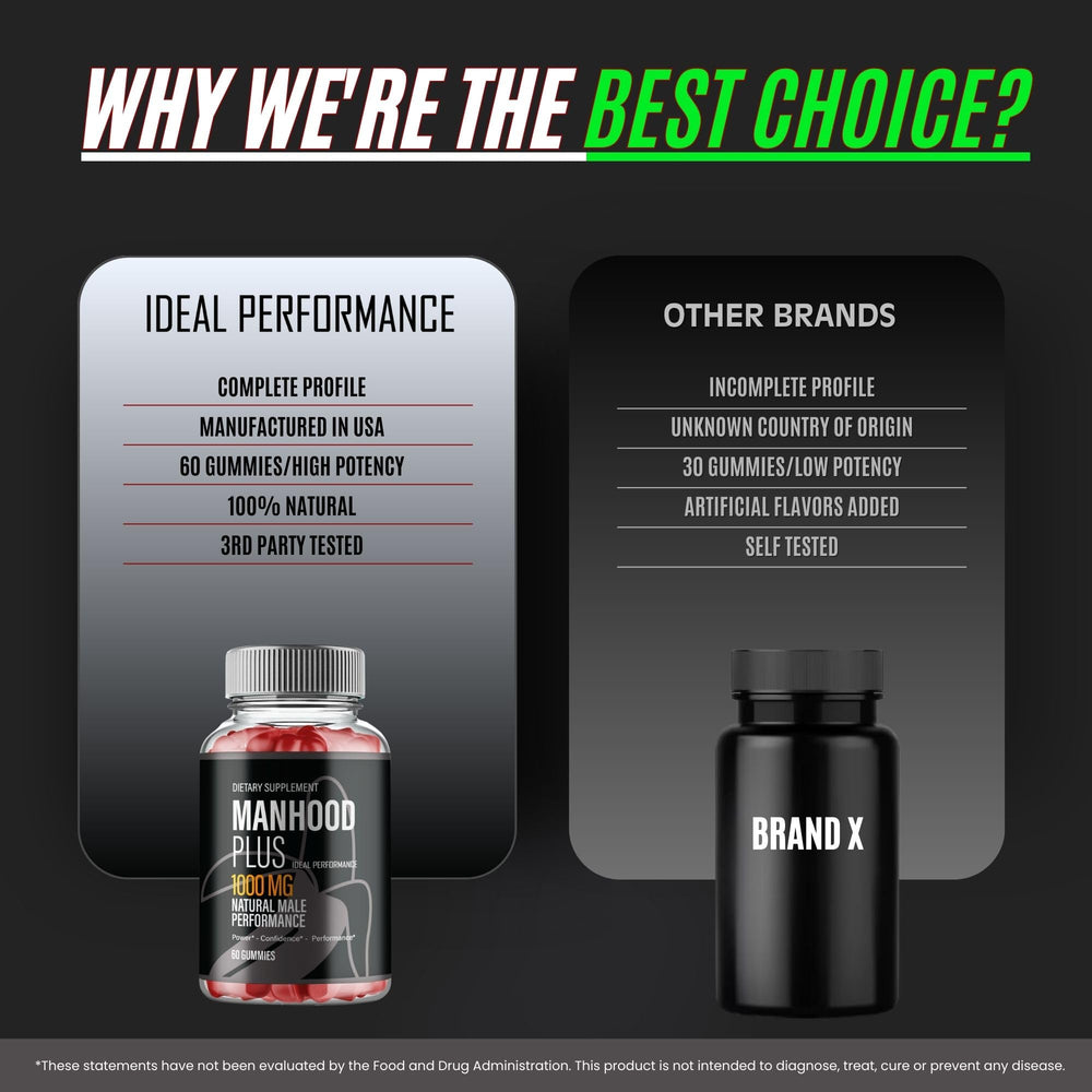 IDEAL PERFORMANCE Manhood Plus gummies on desk beside supplements.