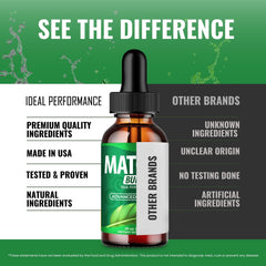 IDEAL PERFORMANCE Matcha Burn Drops bottle and cap—mess-free, reliable dispensing.