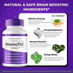 MemoTril ingredients highlight natural formula for safer daily use.