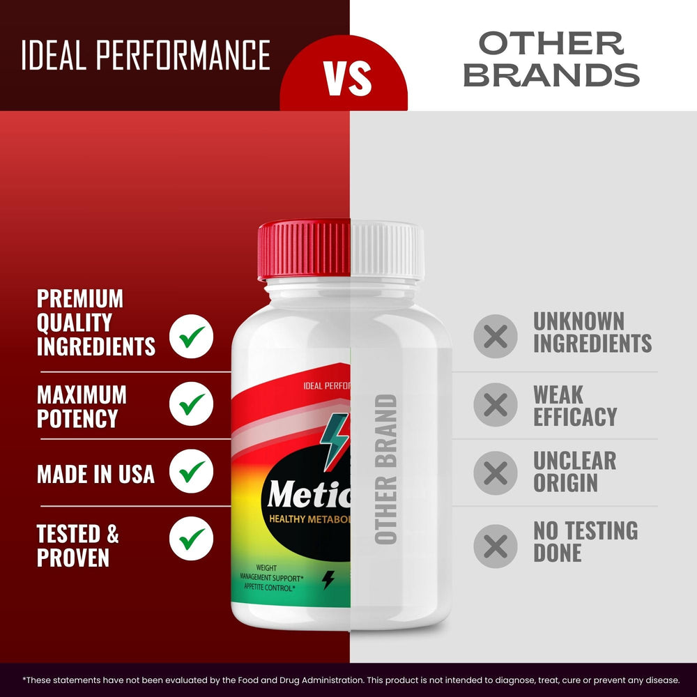 IDEAL PERFORMANCE Meticore Keto capsule label detail with ingredients