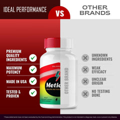 IDEAL PERFORMANCE Meticore Keto capsule label detail with ingredients