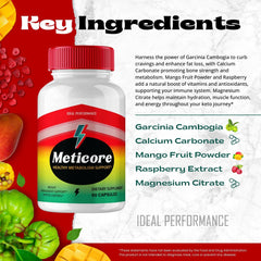 IDEAL PERFORMANCE Meticore Keto capsules daily use scene for routine