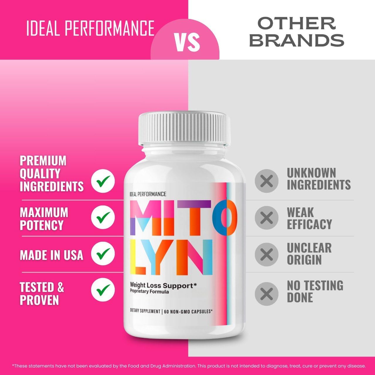 IDEAL PERFORMANCE Mitolyn 3-pack display communicates value and convenience.