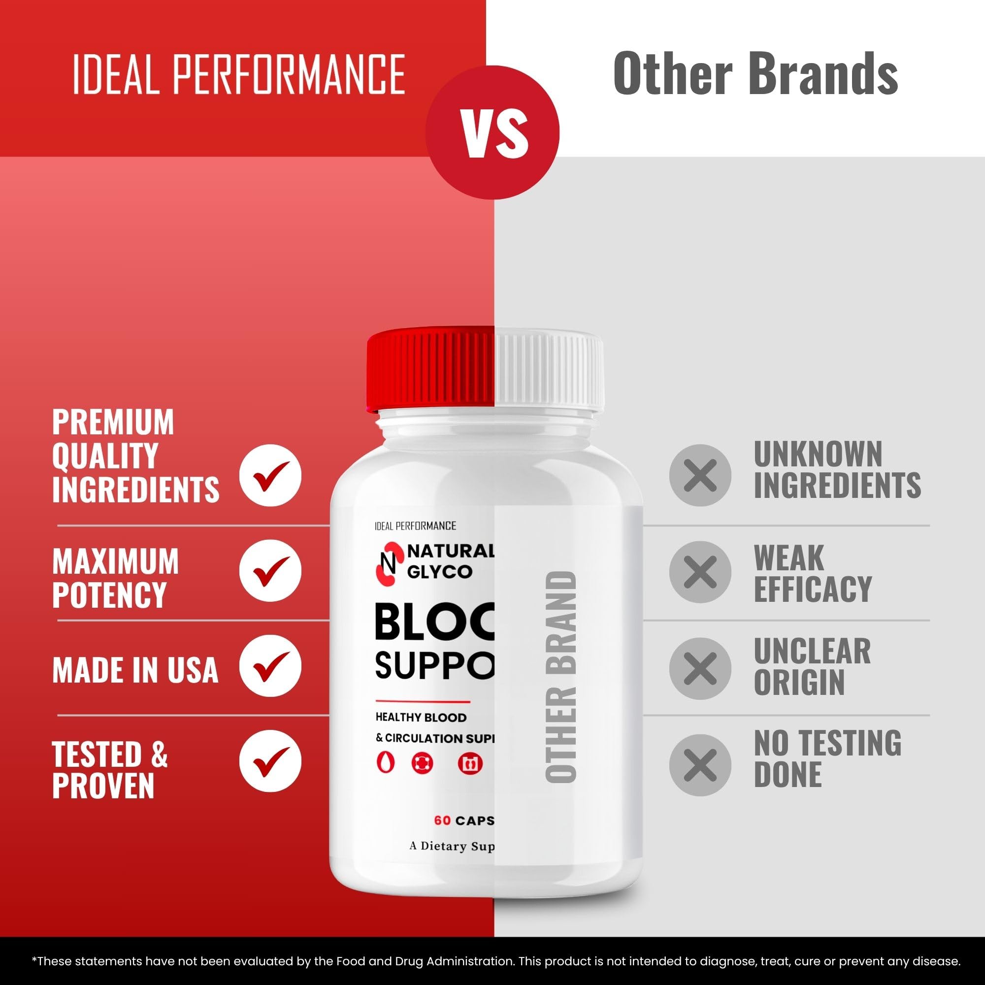 IDEAL PERFORMANCE Natural Glyco reviews showcasing real user experiences.