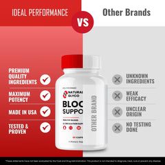 IDEAL PERFORMANCE Natural Glyco reviews showcasing real user experiences.