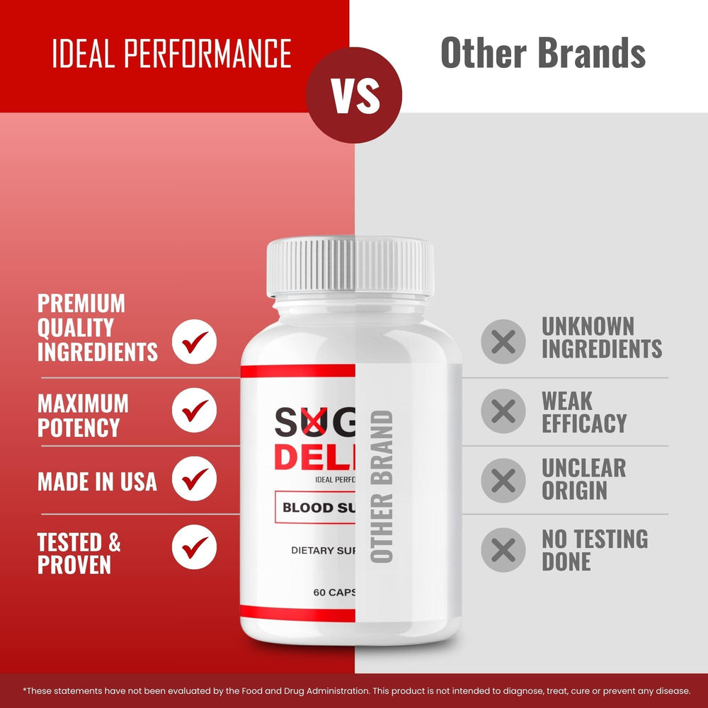 IDEAL PERFORMANCE natural ingredients list, emphasizing an all-natural formulation.