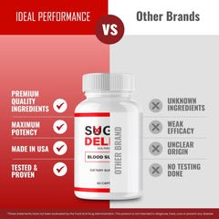 IDEAL PERFORMANCE natural ingredients list, emphasizing an all-natural formulation.
