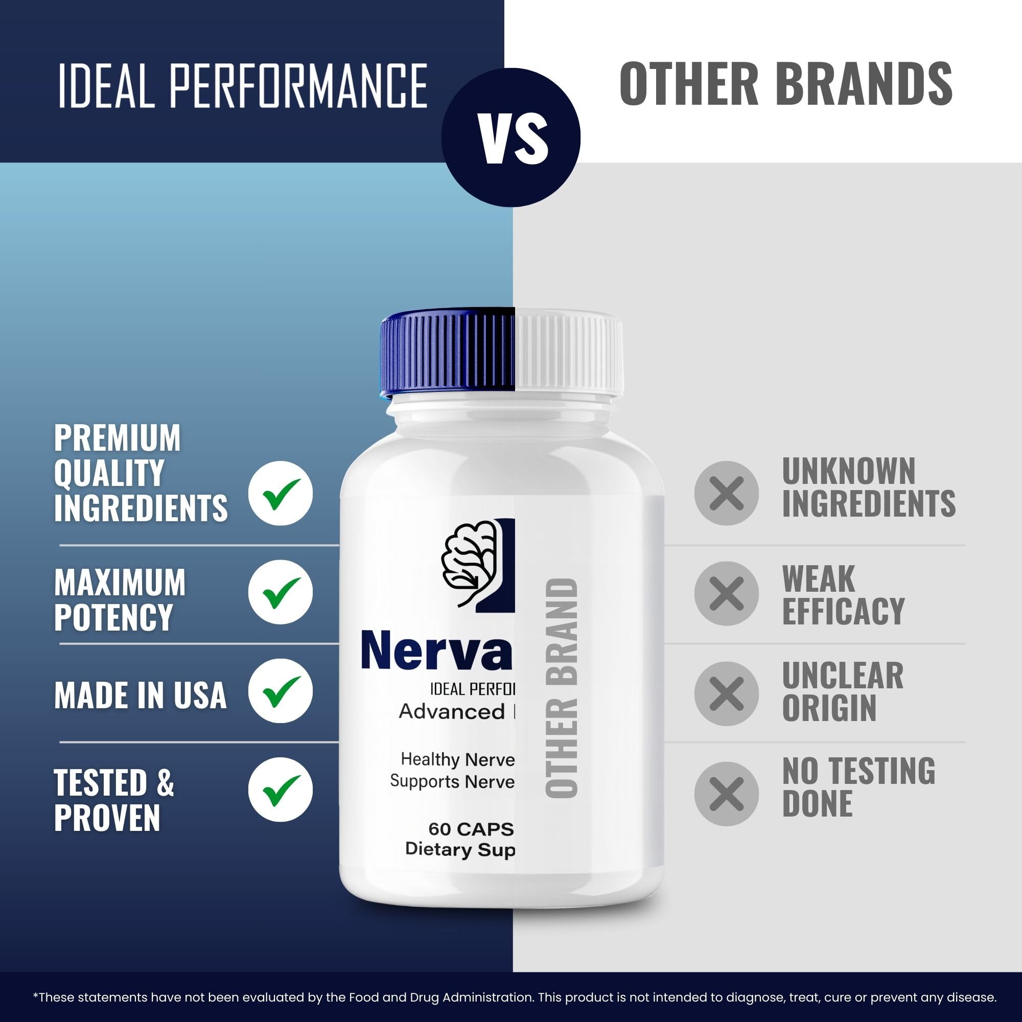 NervaEase bottle on wood surface signaling premium daily wellness