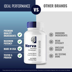 IDEAL PERFORMANCE NervaEase reviews snippet reflects user satisfaction and use.