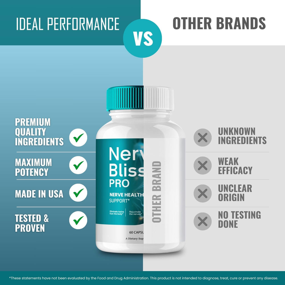 IDEAL PERFORMANCE Nerve Bliss Pro ingredients scene with capsules and plant extracts