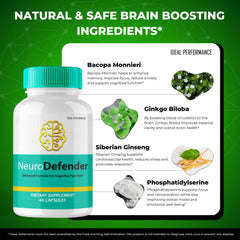 IDEAL PERFORMANCE Neuro Defender bottle close-up showcases the product and capsules