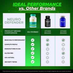 IDEAL PERFORMANCE Neuro Defender label detail emphasizes advanced brain health support