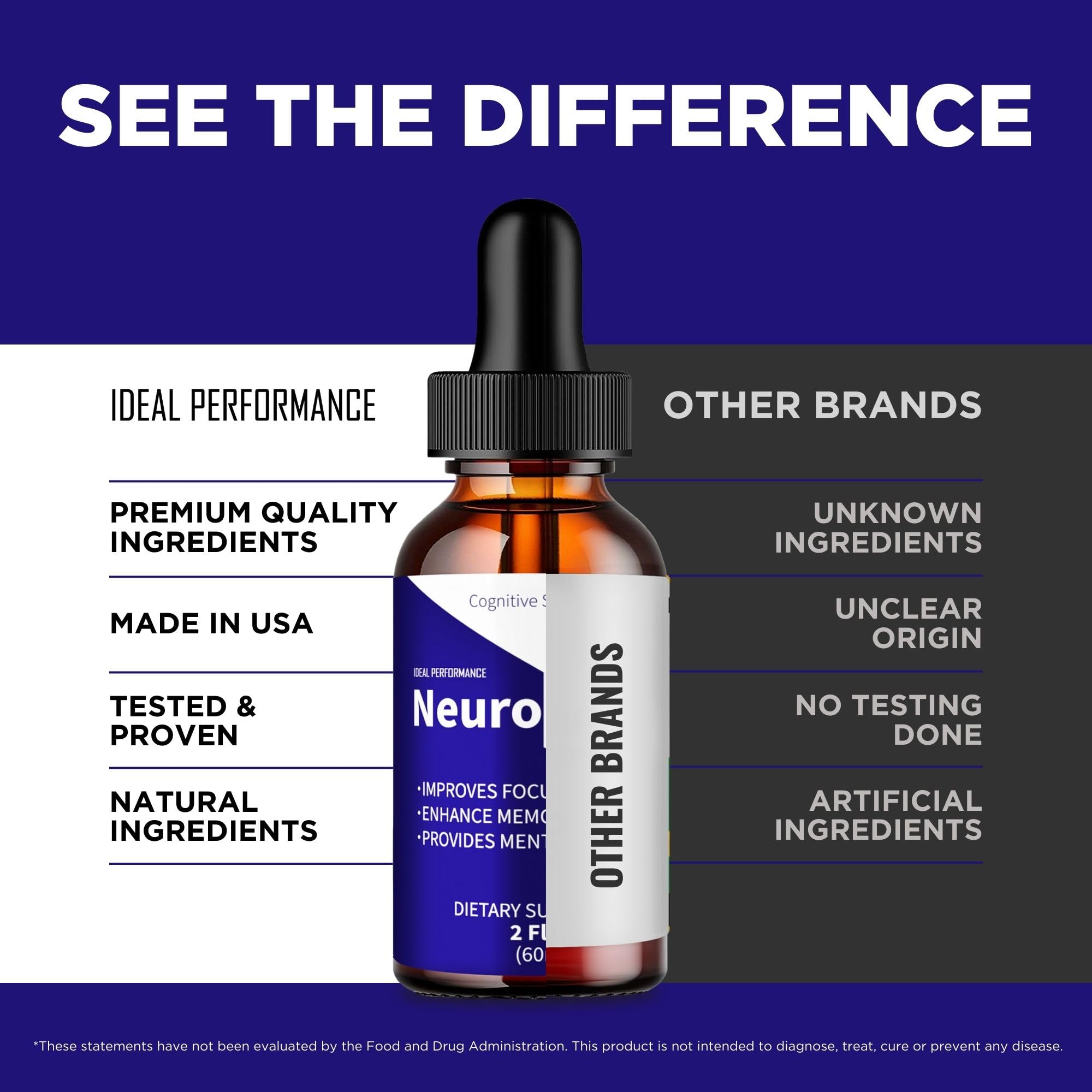 IDEAL PERFORMANCE Neurodyne Drops two-pack front view for value and convenience.