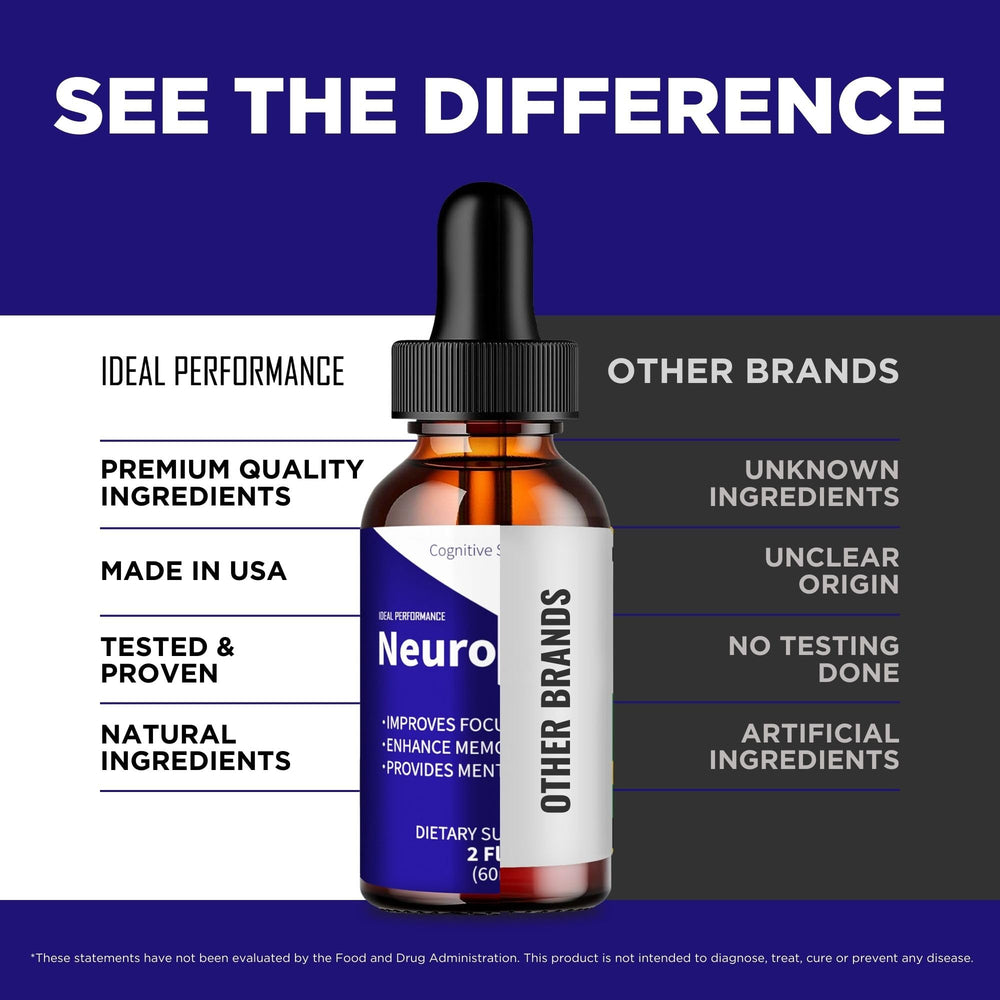 IDEAL PERFORMANCE Neurodyne Drops two-pack front view for value and convenience.