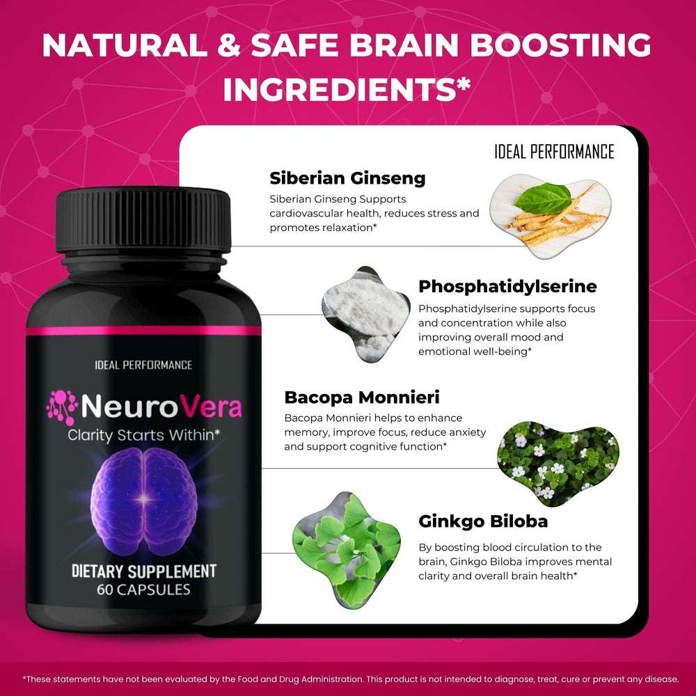IDEAL PERFORMANCE Neurovera box interior with blister packaging.