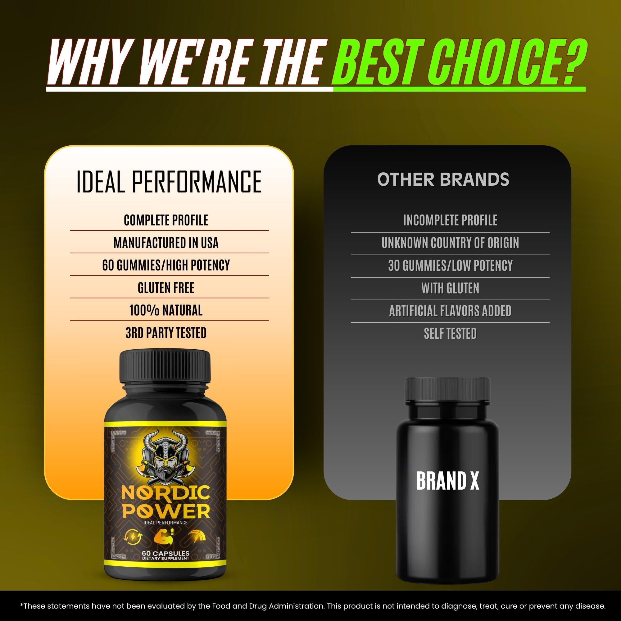 IDEAL PERFORMANCE Nordic Power Pills shelf display highlighting easy access.