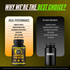 IDEAL PERFORMANCE Nordic Power Pills shelf display highlighting easy access.